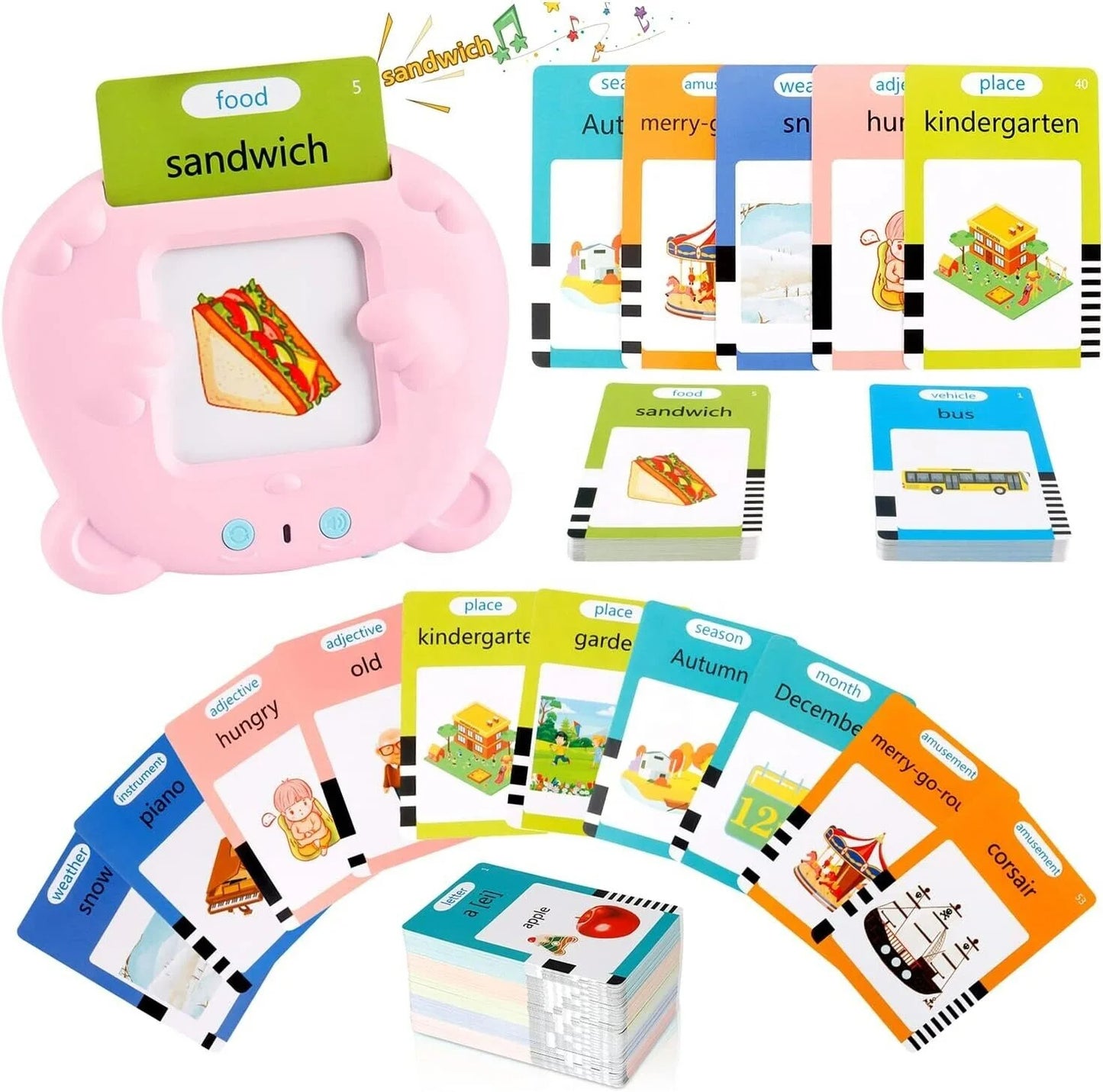 JUEGO DIDACTICO PARA HABLAR INGLES