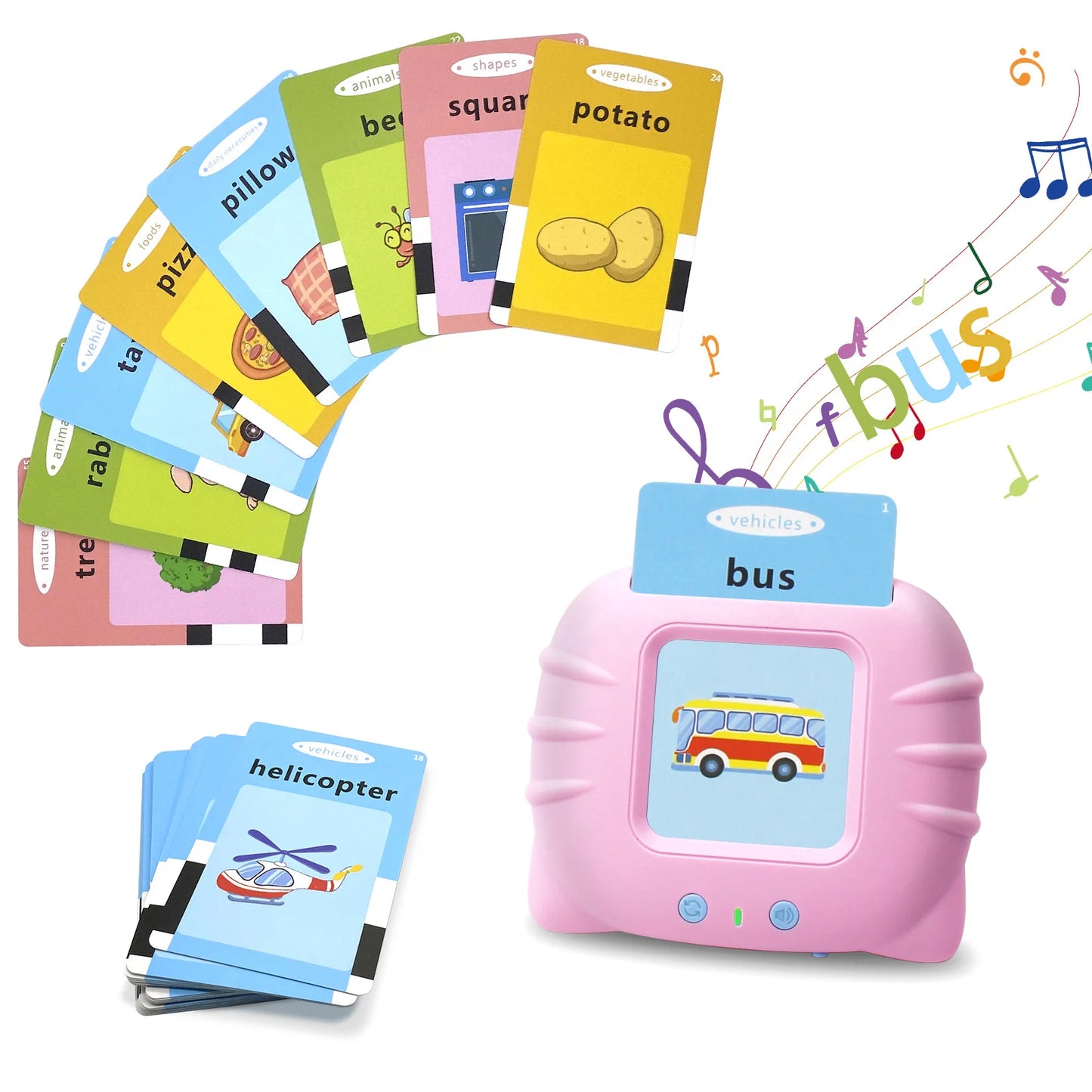 JUEGO DIDACTICO PARA HABLAR INGLES
