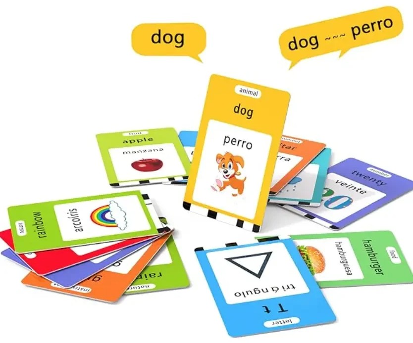 JUEGO DIDACTICO PARA HABLAR INGLES